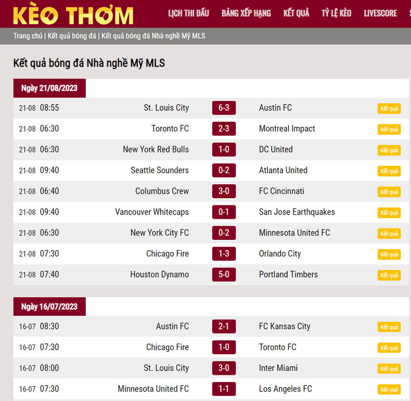 Kết quả bóng đá nhà nghề Mỹ cập nhật đầy đủ tại Keothom365
